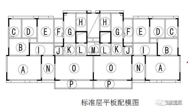 建筑用模板是什么板材_建筑模板用什么材料制造_建筑模板怎么用