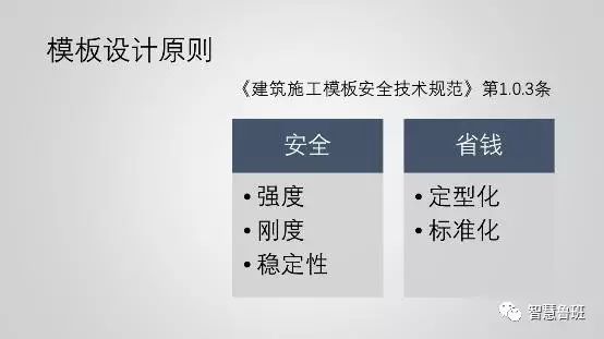 建筑模板用于什么_建筑模板怎么用_建筑模板用什么材料制造