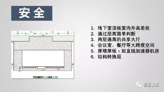 建筑模板怎么用_建筑模板用于什么_建筑模板用什么材料制造